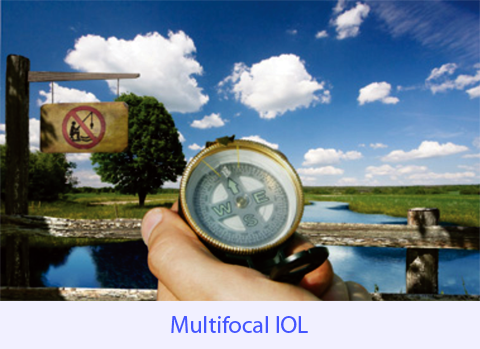 Multifocal IOL-Cataract 